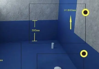 潞城卫生间防水的注意事项